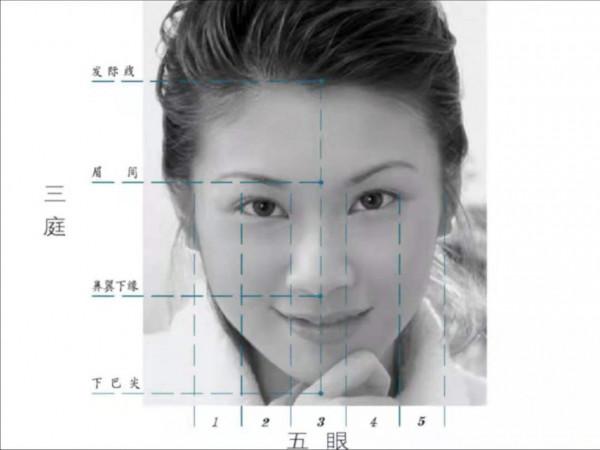 “中國整形第一刀”陳煥然：“獨一無二就是更美的”