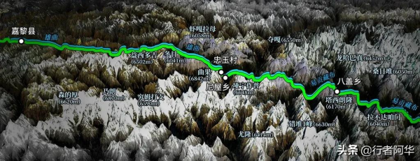 冬季去西藏怕高反，這條進藏線路攻略一定不能錯過