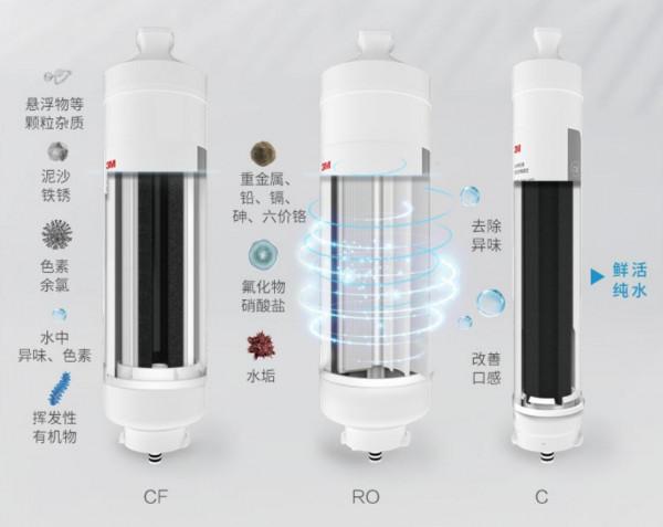 不雞肋不閒置，推薦幾款實用且能改善生活的小家電