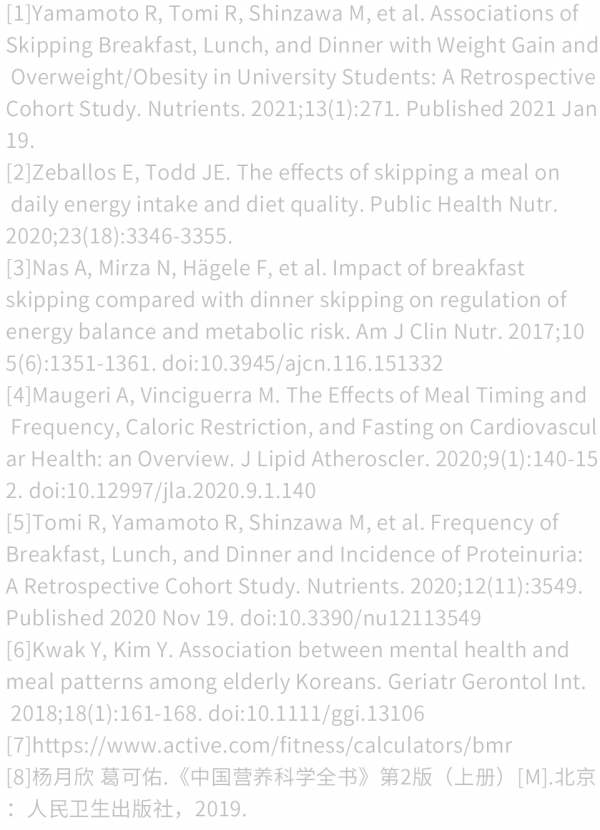 那些長期不吃晚飯的人，後來怎麼樣了？