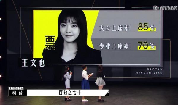 製片人尬誇,李誠儒啞火,星二代讓《導演請指教》更“真實”了 製片人尬誇,李誠儒啞火,星二代讓《導演請指教》更“真實”了