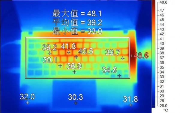 聊一款正經上班用的膝上型電腦