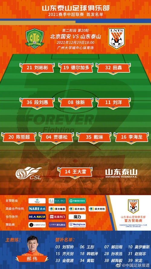 中超-戴琳鐵樹開花賈德松進球被吹 泰山1-1國安連勝終結