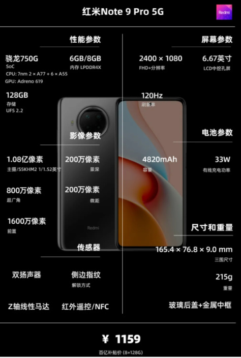 年貨系列 | 送長輩的好選擇：2000元以下價位 手機 主觀推薦