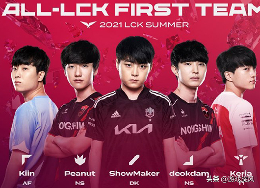 S10冠軍上中野重聚？外媒爆料DK新陣容竟捨棄BeryL