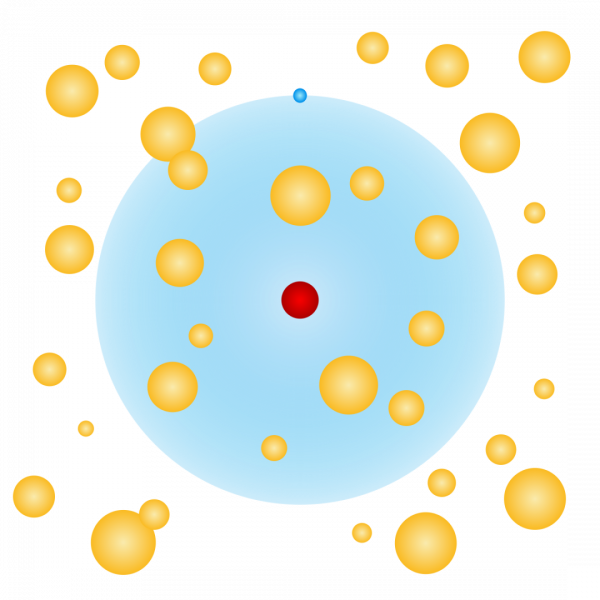 在原子裡面塞原子