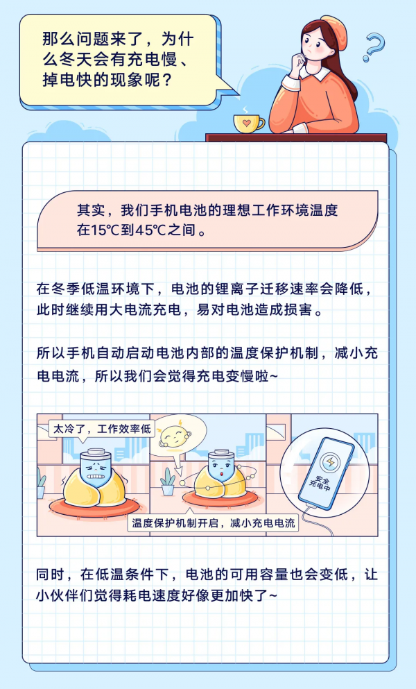 冬季手機掉電快是怎麼回事？要如何避免？
