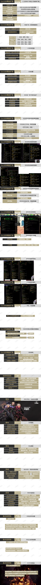 DNF:110級等級擴張,取消34C,玉璽涼了,新職業,新副本來了 DNF:110級等級擴張,取消34C,玉璽涼了,新職業,新副本來了