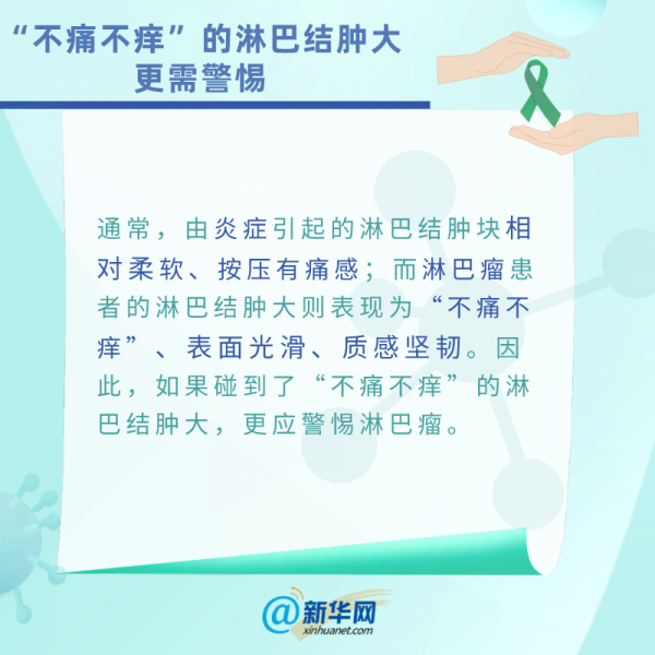 世界淋巴瘤日｜這些好習慣幫你遠離淋巴瘤