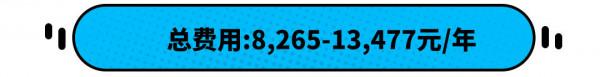 同樣豪華品牌 寶馬3系和Model 3的後期養車成本差距有多大