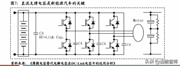 電子行業2022年度策略:新能源景氣持續,Mini LED、VR等需求興起 電子行業2022年度策略:新能源景氣持續,Mini LED、VR等需求興起