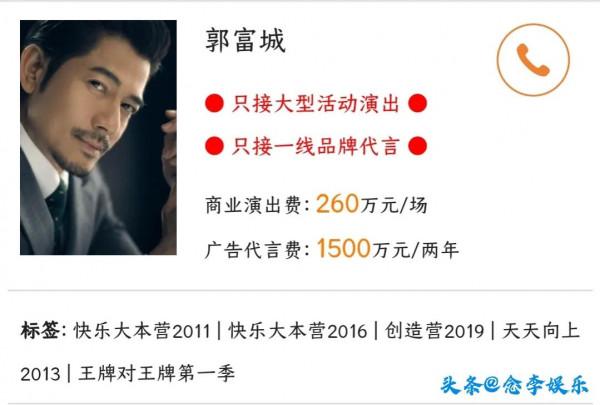 明星們的出場費和代言費到底有多少？看結果一個個高的嚇人