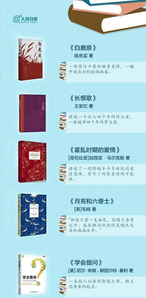 《高校圖書館40本上榜好書》趁年輕，多積累，一起來讀書吧