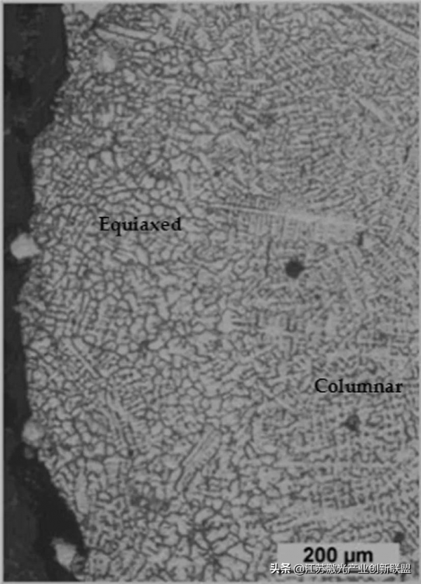 鐳射直接金屬沉積法發展鉻鎳鐵合金功能梯度材料的引數研究 鐳射直接金屬沉積法發展鉻鎳鐵合金功能梯度材料的引數研究