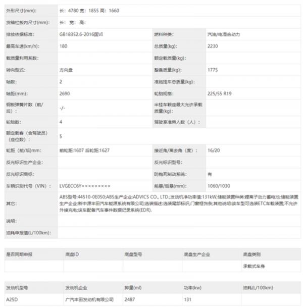 一週勁爆車訊 | 現代汽車小米接盤？賓士EQE亮相