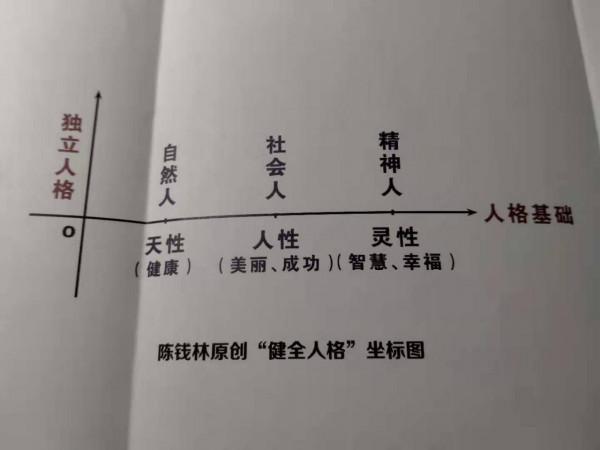 雙減之後的教育怎麼走？教育的本質：是培養健全人格的人