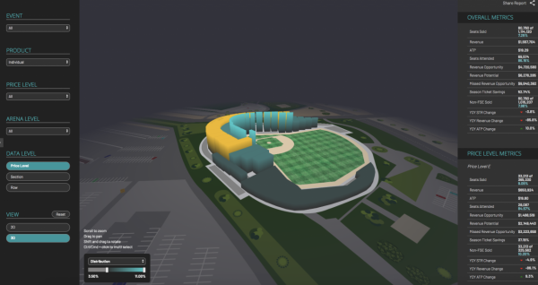 耐克佈局虛擬領域，護腿板智慧化成潮流｜iSports