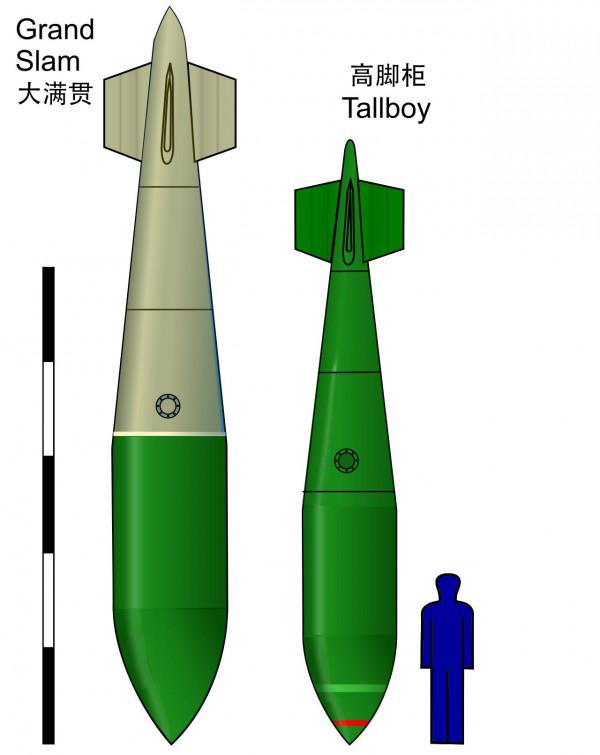 在北方女王的陰影下——擊沉“提爾匹茨”號的不懈努力 在北方女王的陰影下——擊沉“提爾匹茨”號的不懈努力