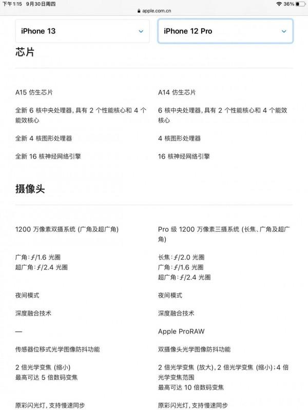 iphone12pro和iPhone13到底該如何選擇? iphone12pro和iPhone13到底該如何選擇?