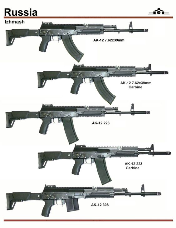 俄羅斯2021年的軍火生意超550億美元，我們已經在逐步趕超了