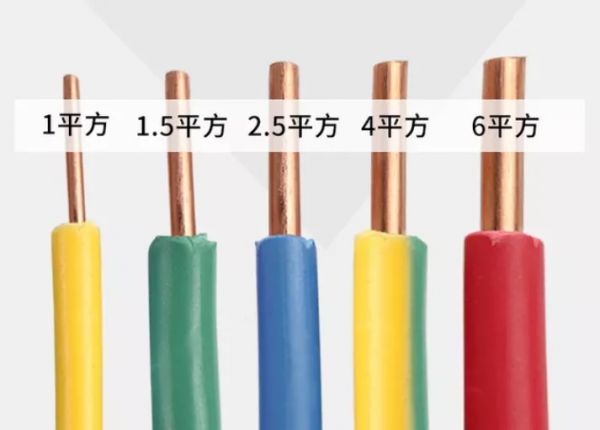 廚房|最花錢也是最容易出問題的地方 廚房|最花錢也是最容易出問題的地方