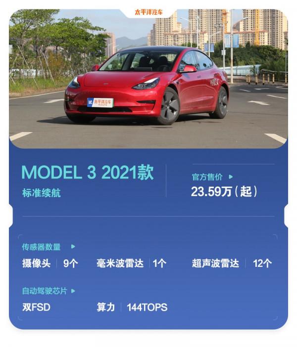 特斯拉為什麼老是黑不死？全面測試完Model 3，我終於知道原因了