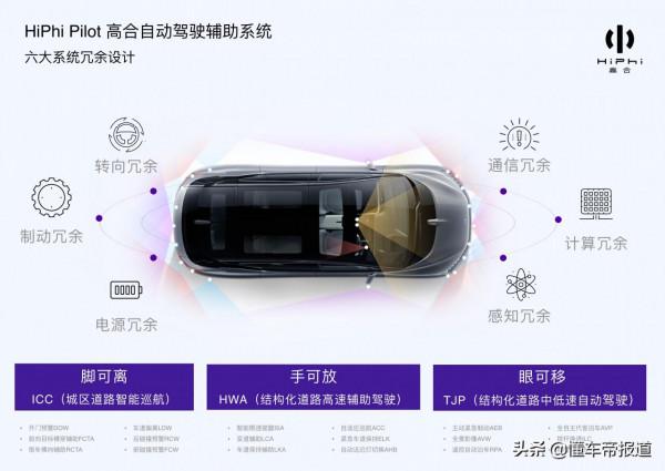 新車｜紅旗E-HS9領銜，2022海口新能源車展40萬以上SUV車型前瞻