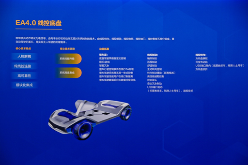兩大核心技術+五大特質,長城汽車智慧線控底盤讓汽車“活”起來 兩大核心技術+五大特質,長城汽車智慧線控底盤讓汽車“活”起來