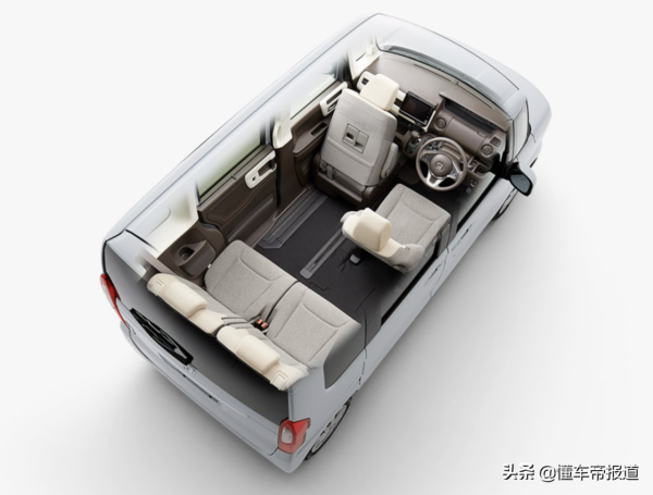 新車 | JDM粉絲盛宴，2022年度東京改裝車展熱車開“燥”