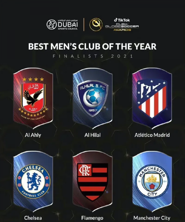 環球足球獎官方：切爾西當選2021年度最佳男足俱樂部