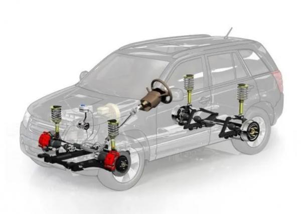 BALANCE改裝:角重量對車輛的影響 改避震後需要上角重量儀調教 BALANCE改裝:角重量對車輛的影響 改避震後需要上角重量儀調教