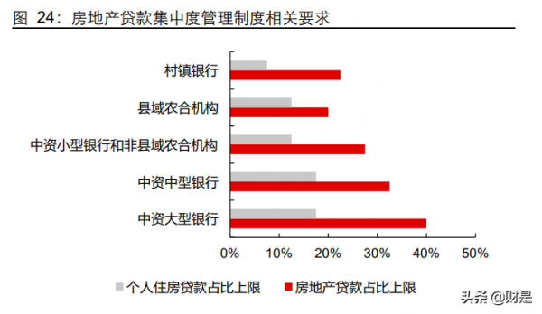 建材行業深度覆盤：回顧與研判