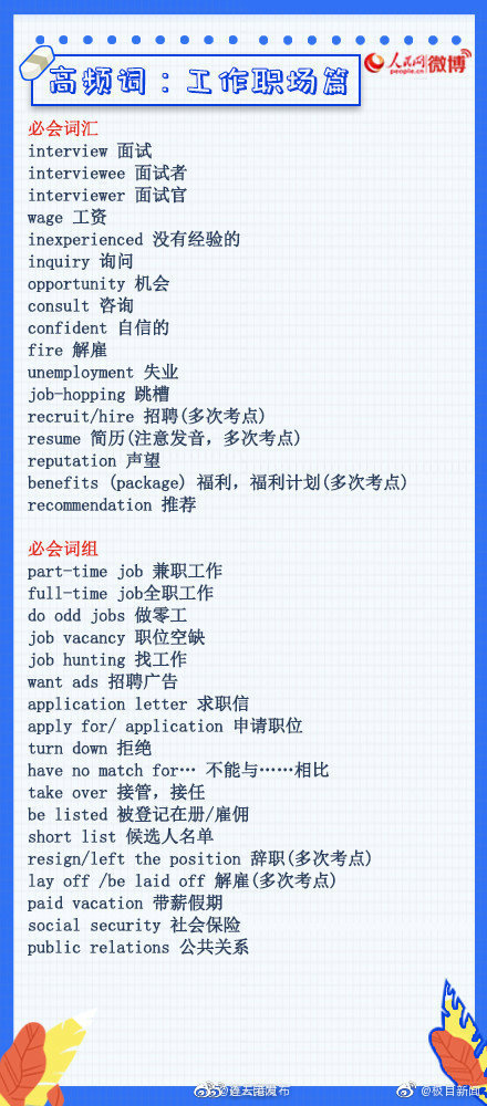 轉需!四六級高頻詞彙清單 轉需!四六級高頻詞彙清單