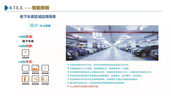 一份最新智慧園區整體解決方案 一份最新智慧園區整體解決方案