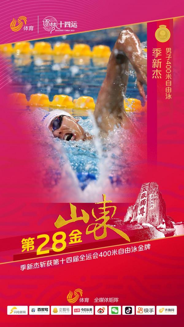 第28金！季新傑斬獲第十四屆全運會400米自由泳金牌