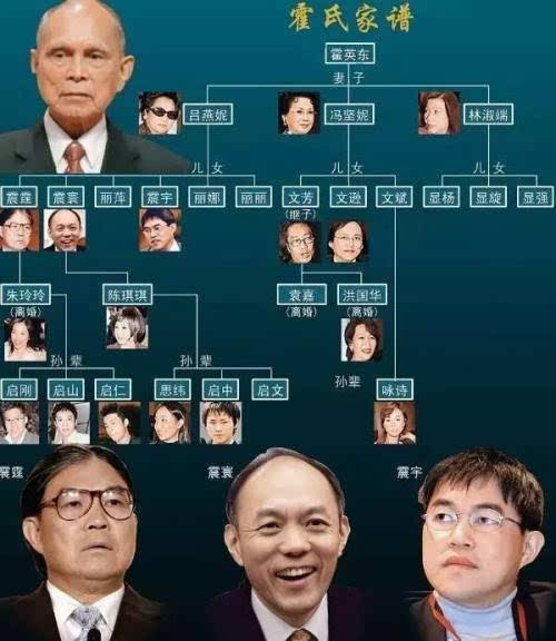 霍英東家族再曝內戰，郭晶晶公公也要出庭，隱形財富南沙3萬畝地