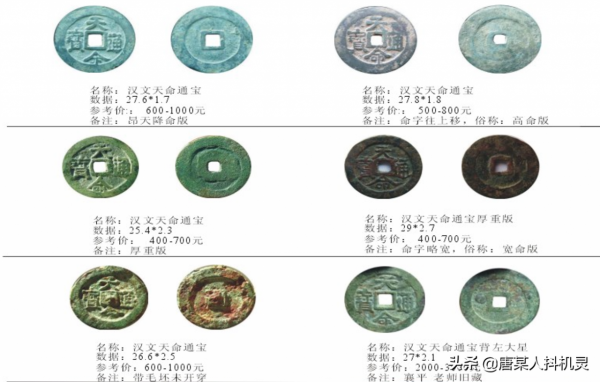 天命與天聰——清錢的開端