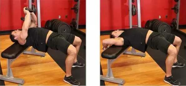 如何鍛鍊胸肌，讓自己的胸肌變好看