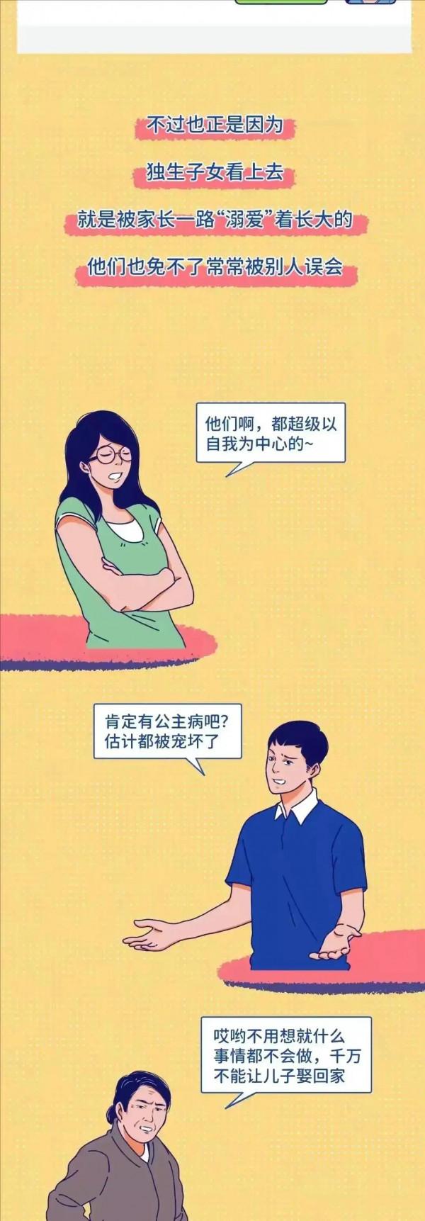 大家好，我是一個獨生女！可是我一點都不孤獨！（漫畫）