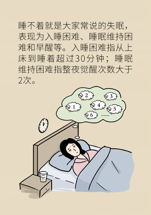睡不著的人越來越多，很有可能都是這個問題