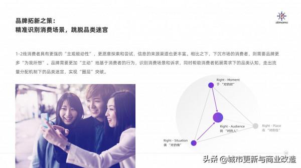 阿里媽媽：下沉市場洞察報告：你不懂的小鎮青年54頁