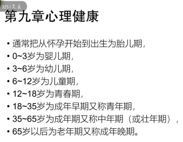 健康管理覆盤衝刺一