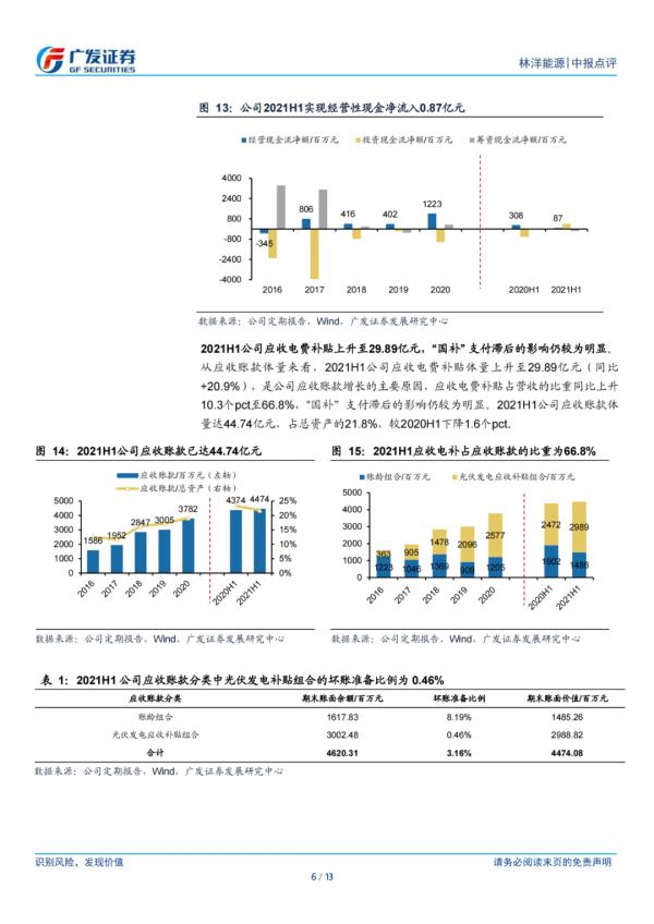 「企業報告」光伏專案儲備豐富，加速儲能產業佈局