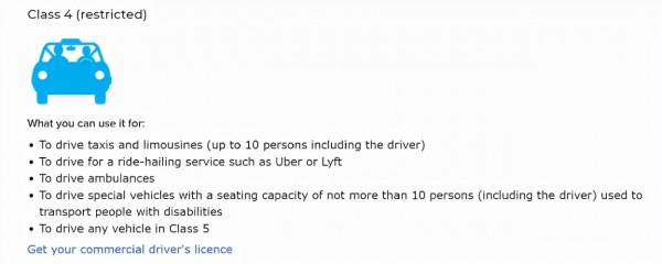 跑了一單遭&OpenCurlyDoubleQuote;釣魚執法&rdquo;？！大溫華人司機被定罪！還被重罰