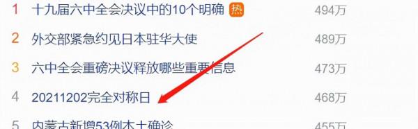 衛星視角 | 20211202地理人不可不知的對稱之美