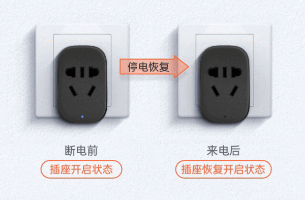 2022年值得入手的8個智慧能家居產品