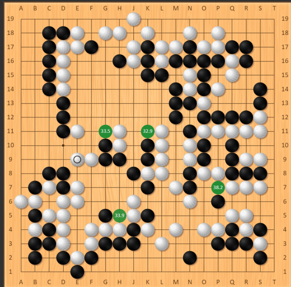 中韓圍棋迎來分水嶺之戰 LG杯柯潔苦戰落後