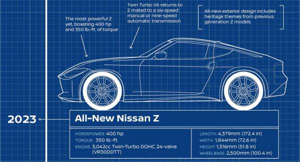 今日議題：日產六代Z跑車中，你最喜歡哪一代？
