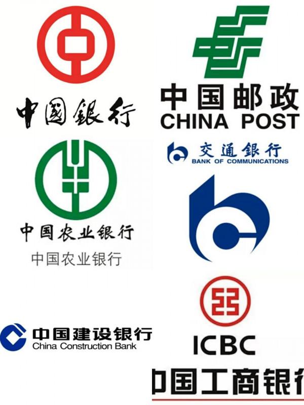 國有六大行，投資哪一個價效比最高？透過模型告訴你答案