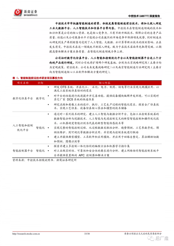 中控技術公司深度分析報告：智慧製造大勢所趨，工控龍頭借力騰飛